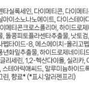 (주)보나소프트 이미지