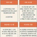 미라클지사