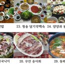 죽기 전에 꼭 먹어봐야 할 향토 별미 30선 중 21~30선 이미지