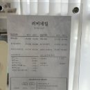러비네일