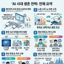 "일해서 돈 버는 시대는 끝났다?" AI 시대, 우리의 몸값을 높이고 살아남는 생존 전략 이미지