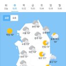 5월1일 날씨 이미지