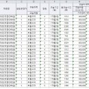 빛나는영어학원