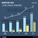 배정문환경