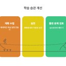 화수중학교 이미지