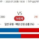 7월25일 국내야구 자료정보 이미지