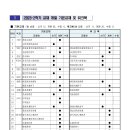 [필독] 2023학년도 2학기 교재구입 안내[출판문화원) 이미지