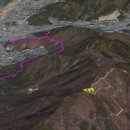 바람고개 체육시설 이미지