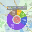 경기도 수원시 영통구 웰빙타운로 이미지