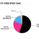 신바람기술 이미지