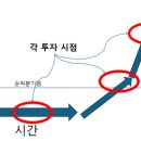 베터솔루션즈 이미지