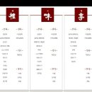 예미정정상