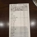 유리즉석떡볶이중동