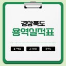 주식회사 동원사운드 | 경상북도 물가변동ES 용역실적