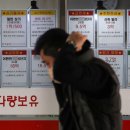소원부동산공인중개사사무소 이미지