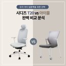 아이블