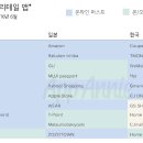 퍼스트리테일