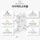 디자인다이렉트 이미지
