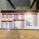 쿵푸마라탕 이미지