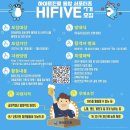 하이트빌딩 | [대외활동] 하이트진로 통합 서포터즈 HIFIVE 인천 7기 합격 &amp; 발대식 후기