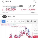 주식회사 준바이오텍 이미지