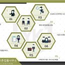 최선備