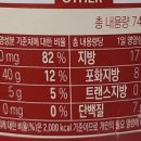 (주)에이스푸드유통 네이버블로그