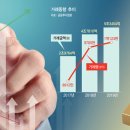 더블유티아이 이미지