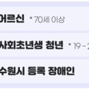 수원-1955 이미지