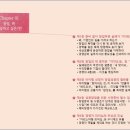 (주)티피에스 이미지