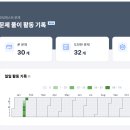 시작하는 코딩 2 | 무신사 AI Native ROOKIE 코딩 테스트 후기 - 불합격