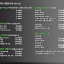 타이어 플레이 이미지