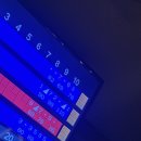 소울메이트 pc방 네이버블로그