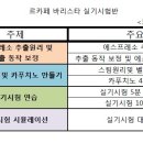 바리스타2급자격증(B) 이미지