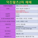 장평리라인 이미지