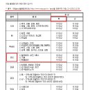 하늘포도농장