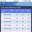제이슨토익