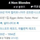 What’s Up(어떻게 지내?) - 4 Non Blondes(포 넌 블런즈) 이미지