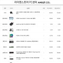 RED 피씨 이미지