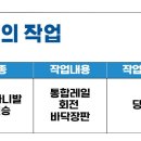 레일롱