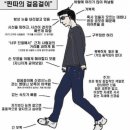펜트하우스 | 서재페 개지랄 및 펜트하우스 본 후기