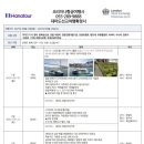 코리아나항공여행사