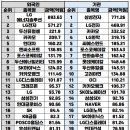 성일스튜디오
