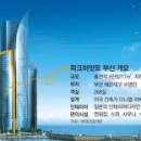 오션파크관광호텔 이미지