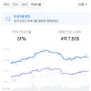 서대문역(5) 이미지