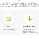 경상북도문화재연구원박물관 이미지