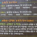 비학산 누리길 이미지