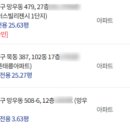 (주)유은경 이미지