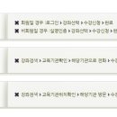 일신동주민센터 이미지