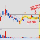 오리엔트메디칼 이미지